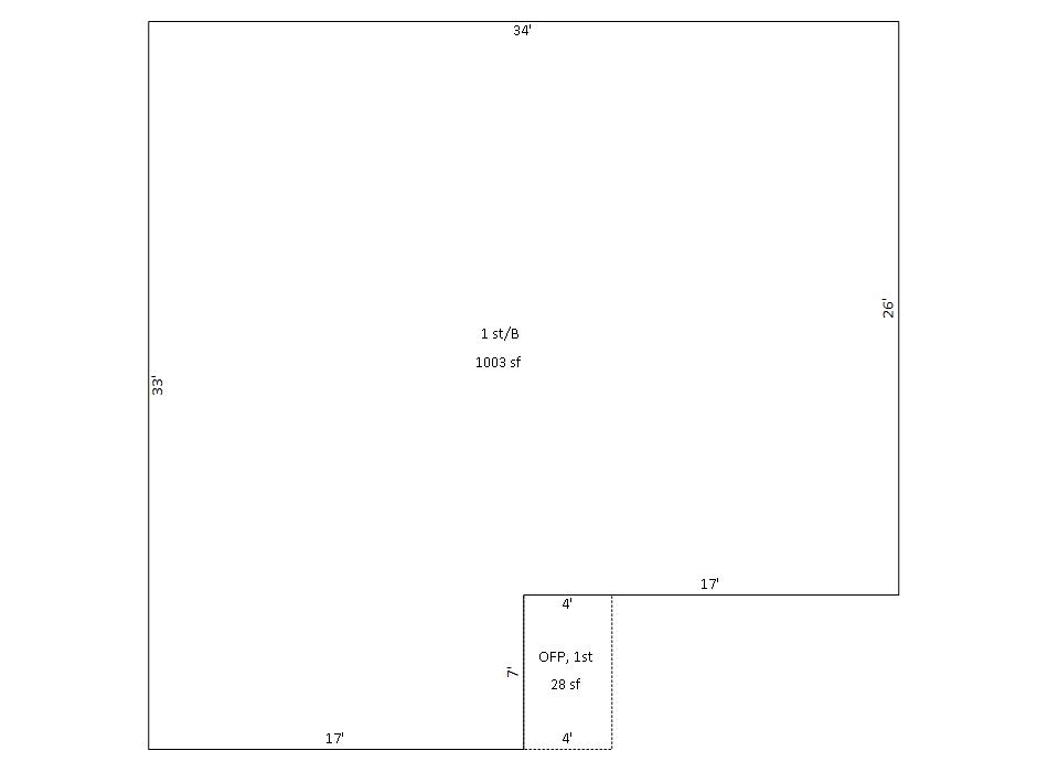 RcdDisplay