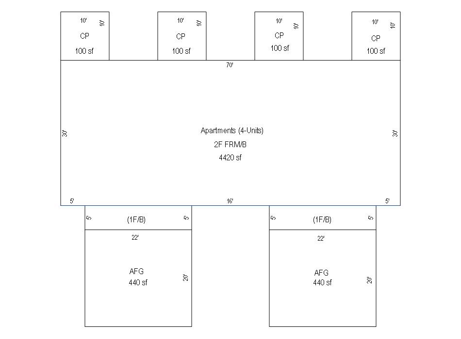 RcdDisplay