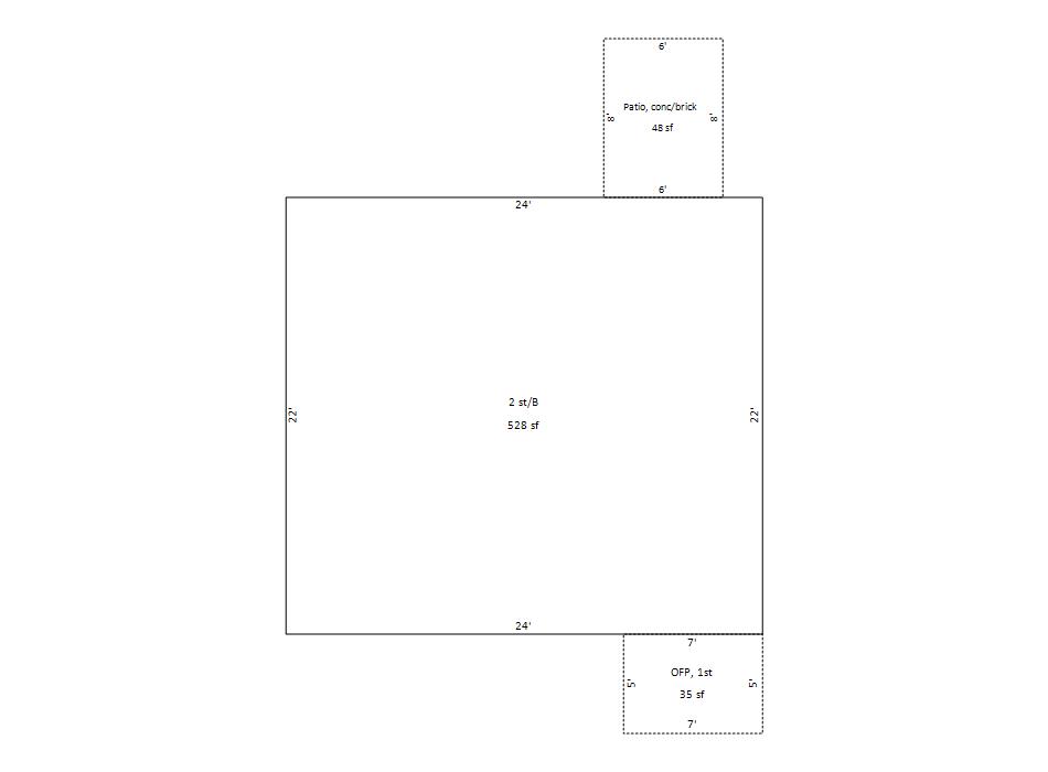 RcdDisplay